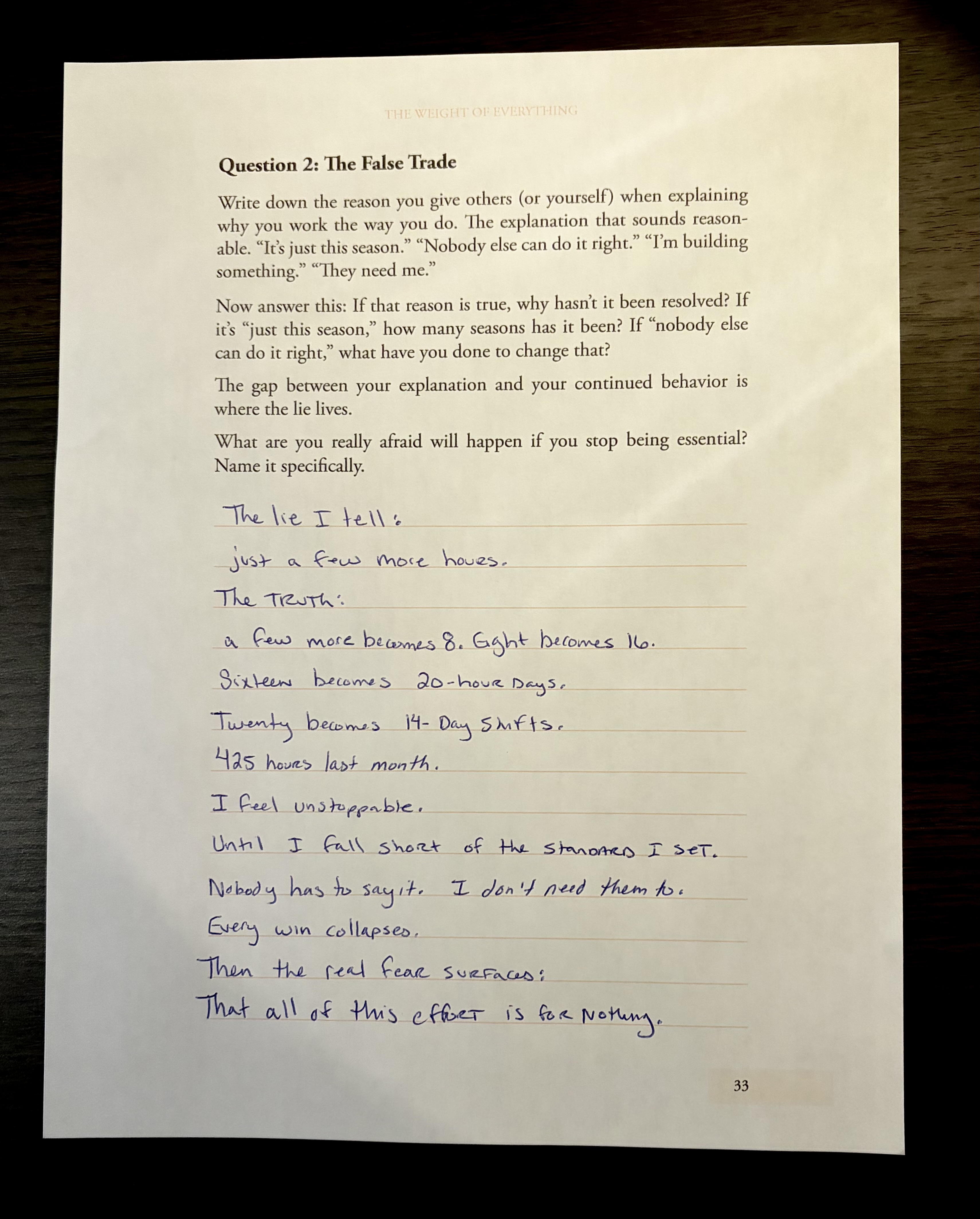 Handwritten answer: Name the reason you give for why you work this way. Then look at what it's protecting.
